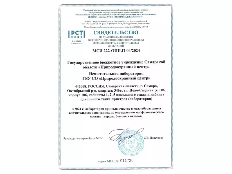 Участие в МСИ