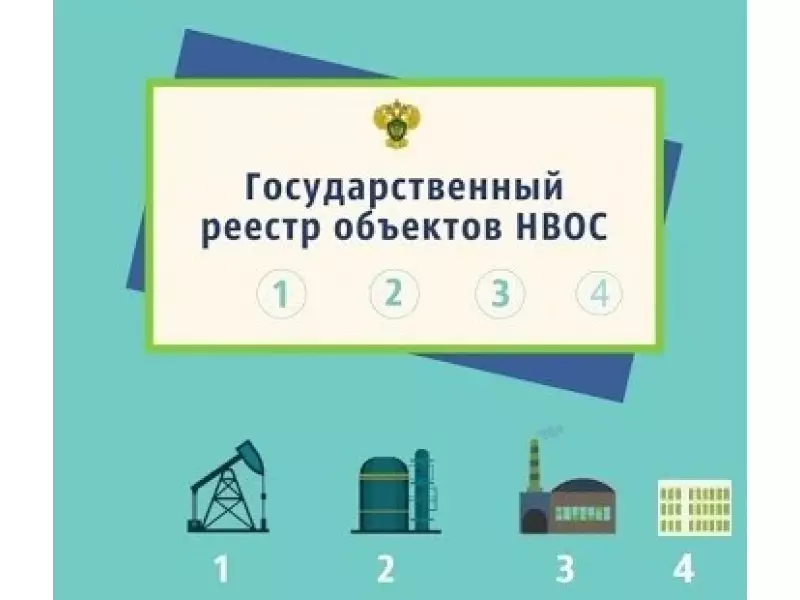 Важное для природопользователей