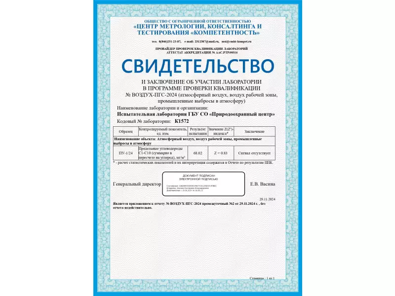 Участие в МСИ