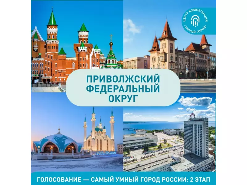 Самый умный город России