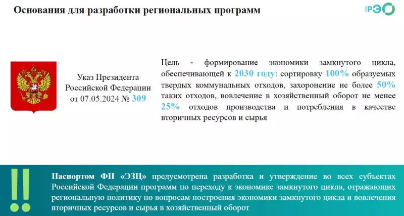 Экономика замкнутого цикла