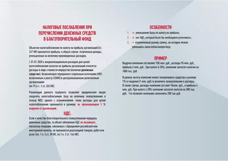 Все для Победы!