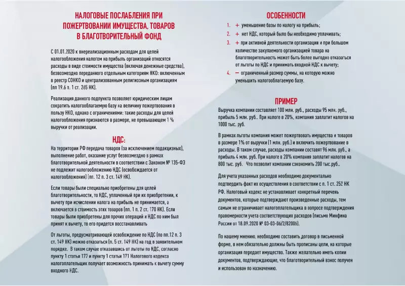 Все для Победы!