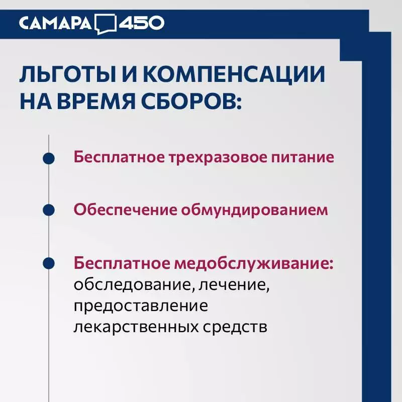 Мобилизационный резерв