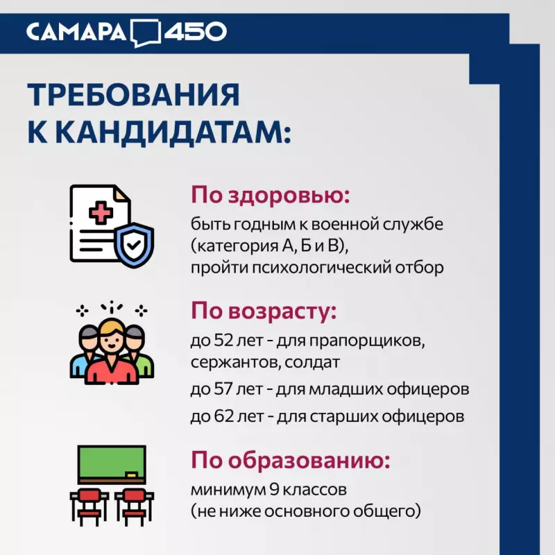 Мобилизационный резерв