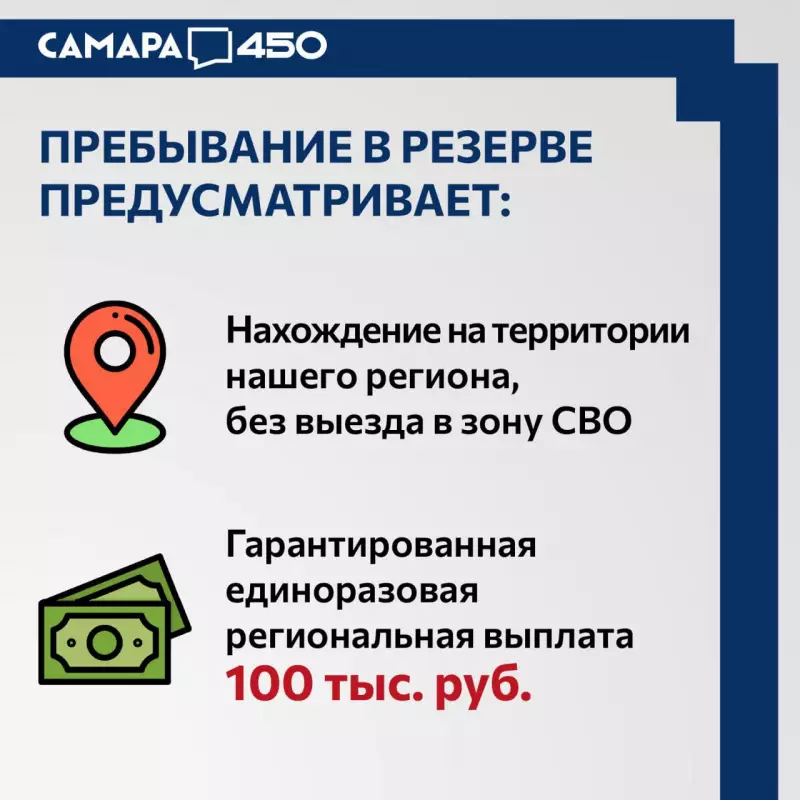 Мобилизационный резерв