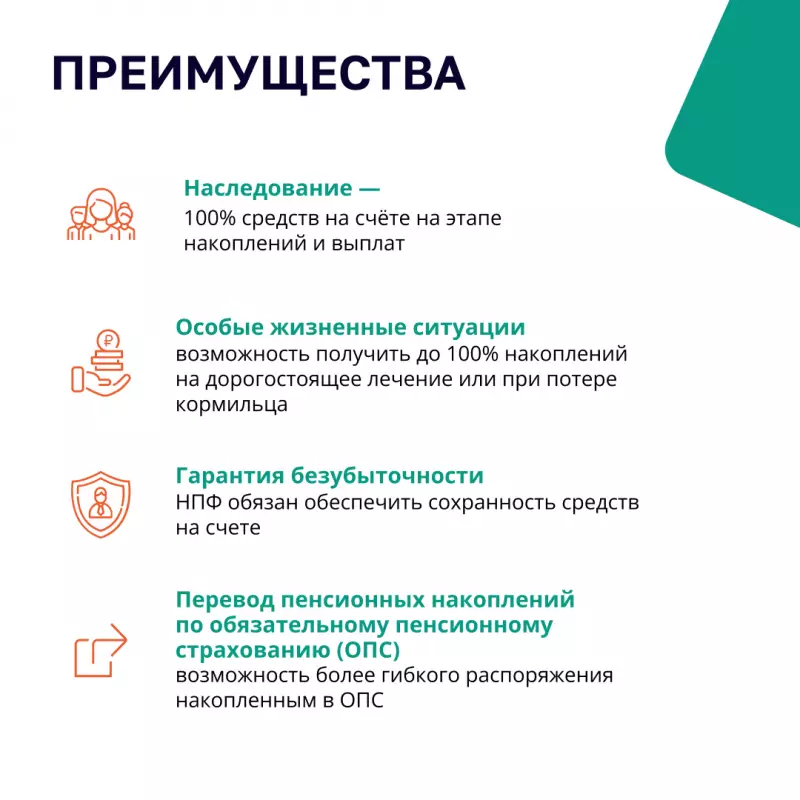 Программа долгосрочных сбережений