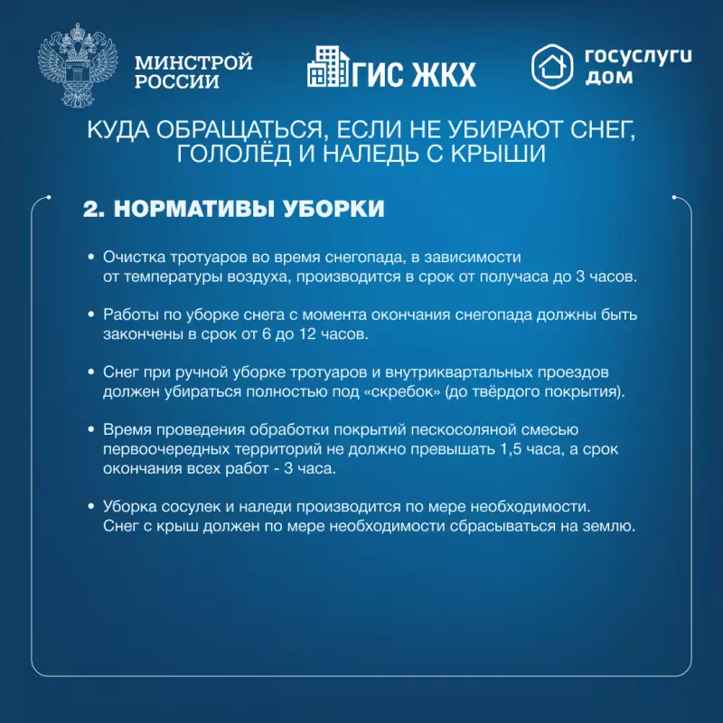 Госуслуги Дом