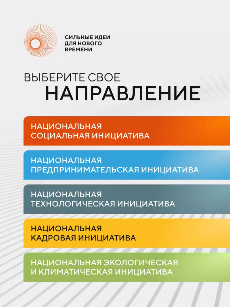 Сильные идеи для нового времени